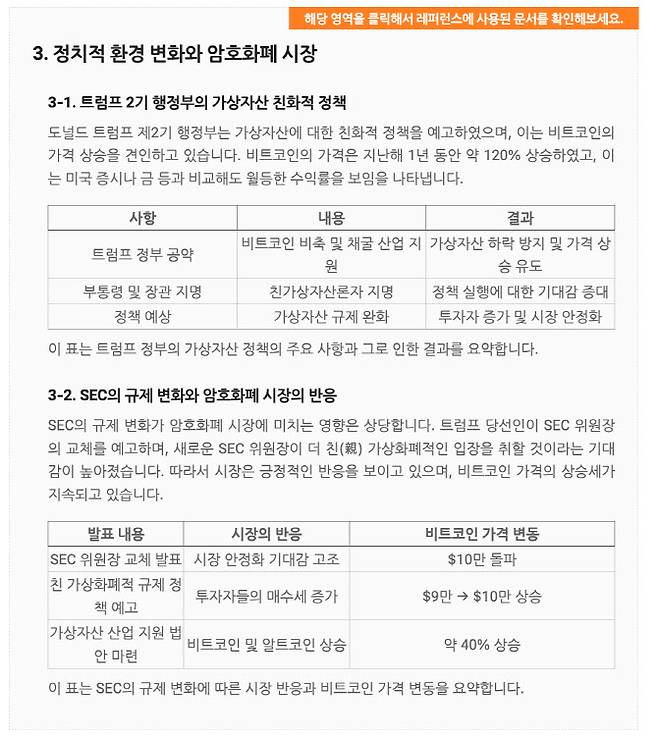 구버로 생성한 AI 리포트 일부