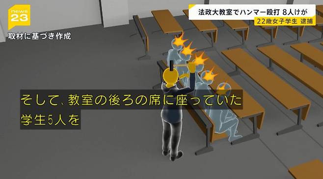 167.jpg 일본대학 망치난동 재현영상 ㄷㄷㄷㄷ