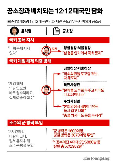 그래픽=김경진 기자