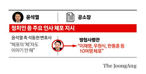 그래픽=김경진 기자