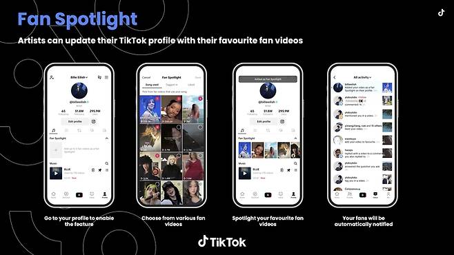 아티스트와 팬이 소통할 수 있는 ‘팬 스포트라이트(Fan Spotlight)’ 기능. 틱톡