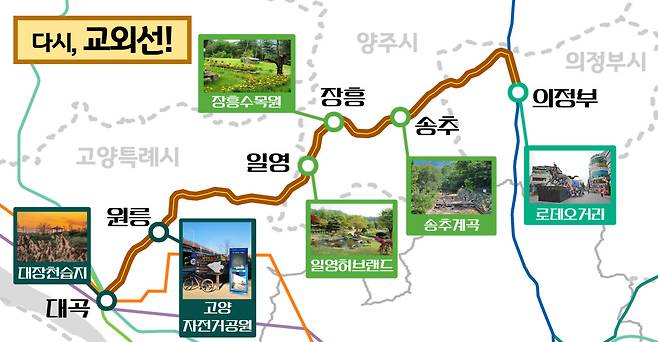 교외선 노선도와 주변 명소. 자료 국토교통부