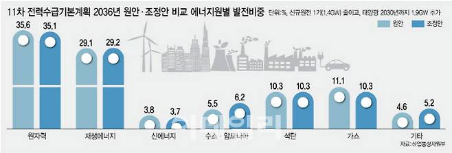 [이데일리 김정훈 기자]