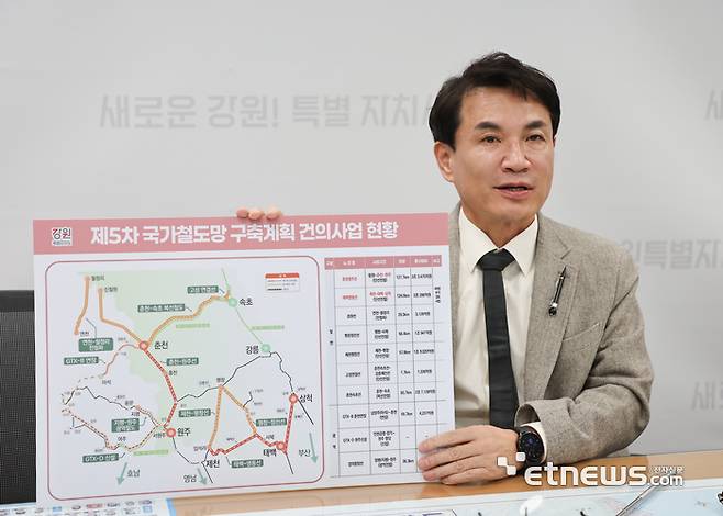 김진태 강원도지사가 5차 국가철도망 구축 계획에 반영을 목표로 하는 도내 신규 사업에 대해 설명하고 있다.