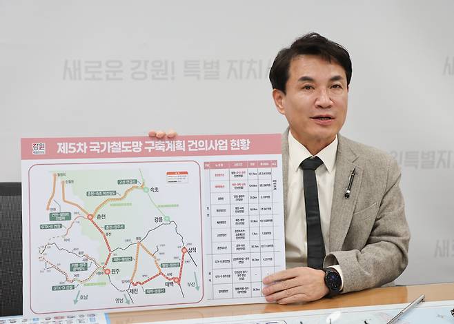 제5차 국가철도망 구축계획 건의 현황을 설명하는 김진태 강원도지사. [강원도]