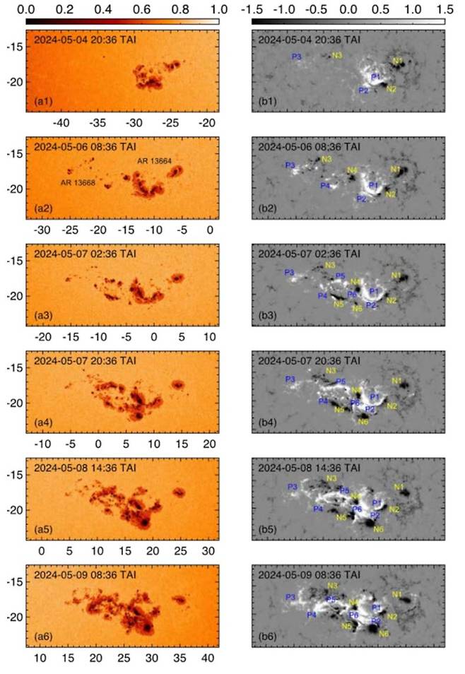 NASA의 SDO 위성에 탑재된 HMI로 얻은 광구의 밝기 영상(왼쪽 그림)과 자기장 분포(오른쪽 그림) /사진=한국천문연구원