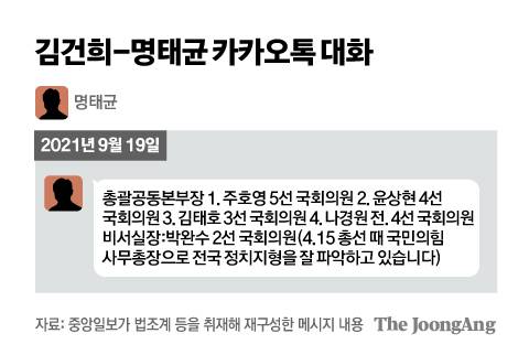 그래픽=김주원 기자