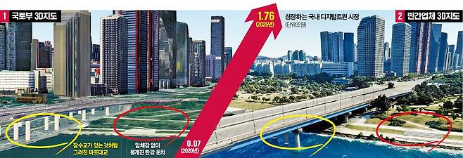 국토교통부와 국내 한 공간정보 스타트업이 디지털트윈 기술로 구현한 서울 여의도 일대 3차원 공간 지도. 국토부 지도(사진①)와 스타트업 지도(사진②)가 해상도와 정밀도에서 큰 차이를 보인다. 국토교통부·업계 제공