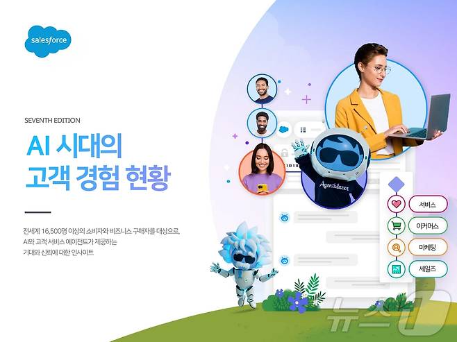 세일즈포스 AI 시대의 고객경험 현황 보고서(세일즈포스 제공)