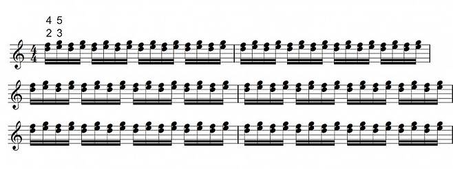 실험에 참가한 피아니스트들이 연주한 과제 악보. 검지와 약지(2, 4), 중지와 소지(3, 5)를 번갈아가면서 건반을 빠르게 눌러야 해 연주 난도가 높다. Science Robotics/Furuya et al.(2025) 제공