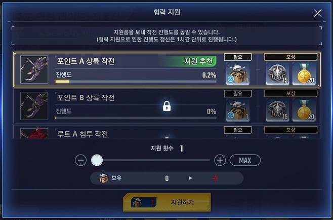 ▲ 협력 지원은 레벨이 따로 없으므로 보급품 획득 즉시 바로바로 사용해주면 된다