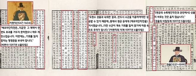원균의 수륙병진작전계획에 도체찰사 이원익과 도원수 권율은 회의적인 입장을 표명하고 수군 만의 교대공격으로 해로를 차단하는 작전을 결정했다. 조정에서도 원균은 체찰사와 도원수의 지휘대로 움직이지 않으면 법에 따라 처벌받을 것이라고 으름장을 놓았다.