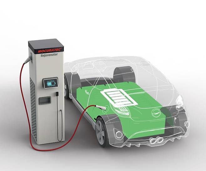 모큐라텍은 배터리 성능 유지 솔루션을 제공한다.