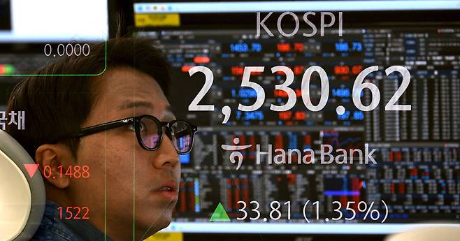 16일 오전 서울 중구 하나은행 딜링룸 전광판에 코스피 지수가 전 거래일 대비 33.81포인트 오른 2530.62포인트를 나타내고 있다. 다중노출 촬영. 임세준 기자