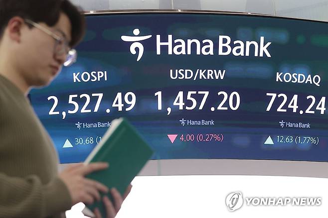 코스피 코스닥 상승세 마감 (서울=연합뉴스) 강민지 기자 = 16일 오후 서울 중구 하나은행  본점 딜링룸 현황판에 코스피 지수 등이 표시되고 있다.  이날 코스피 종가는 전 거래일 대비 30.68포인트(1.23%) 오른 2,527.49, 코스닥 지수는 전 거래일보다 12.63포인트(1.77%) 오른 724.24로 집계됐다. 2025.1.16 mjkang@yna.co.kr