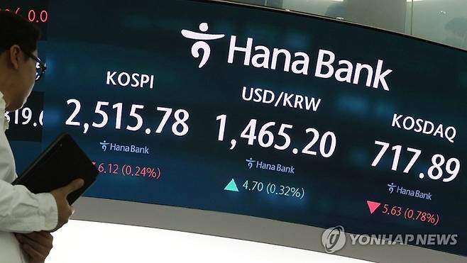 지난 10일 서울 중구 하나은행 딜링룸에서 직원들이 업무를 보고 있다. 연합뉴스