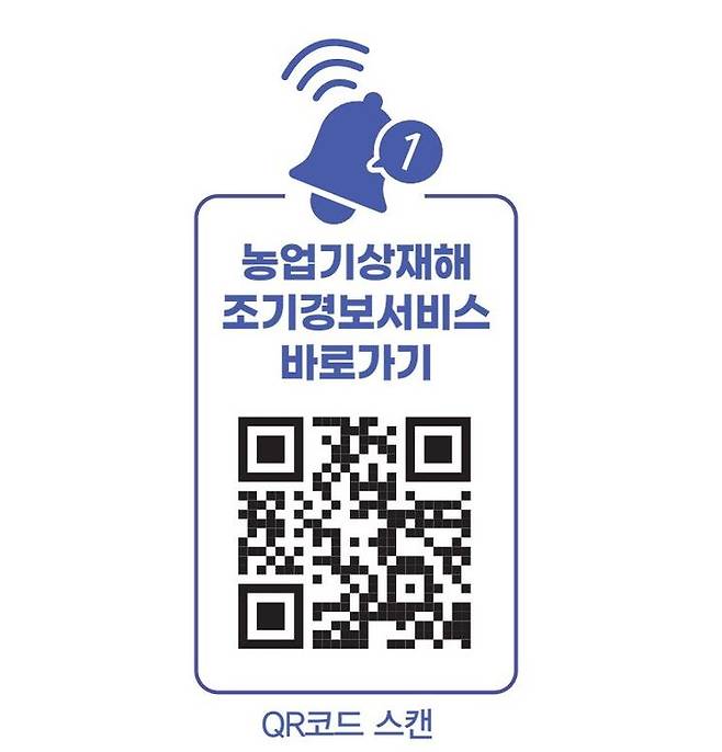 [진주=뉴시스]경남농업기술원, '농업 기상재해 조기경보 시스템'.(사진=경남농업기술원 제공).2025.01.17.photo@newsis.com *재판매 및 DB 금지