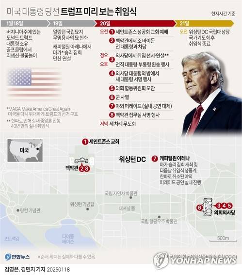 [그래픽] 미국 대통령 당선 트럼프 미리 보는 취임식 (서울=연합뉴스) 김영은 김민지 기자 = minfo@yna.co.kr
    트위터 @yonhap_graphics  페이스북 tuney.kr/LeYN1