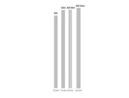[서울=뉴시스] IT팁스터 아이스유니버스는 갤럭시S25 시리즈의 예상 두께 이미지를 SNS에 공개했다. (사진=아이스유니버스) *재판매 및 DB 금지