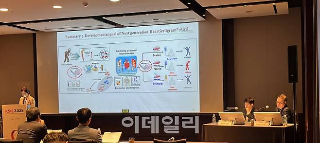 파미셀, 줄기세포치료제 반응성 예측 바이오마커 발굴