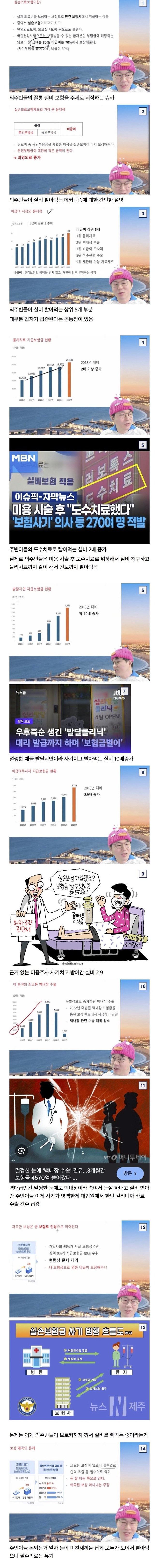 image.png 어제자 슈카월드 나온 실손의료보험