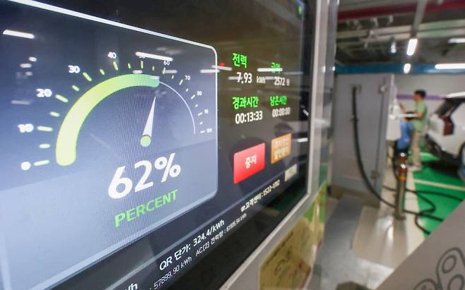 전기자 배터리 충전. 연합뉴스
