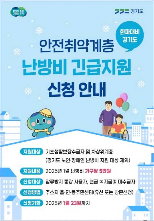 - 파주시가 지역 내 기초생활수급대상자·차상위계층 1만4547가구에 가구당 난방비 5만 원씩을 긴급 지원한다. 파주시 제공