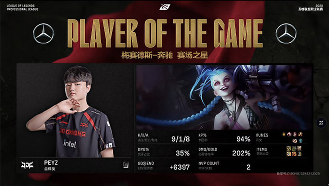 LPL 데뷔전서 '페이즈' 김수환은 1세트에는 직스로, 2세트에는 징크스로 POG를 받았다(사진=JDG SNS).