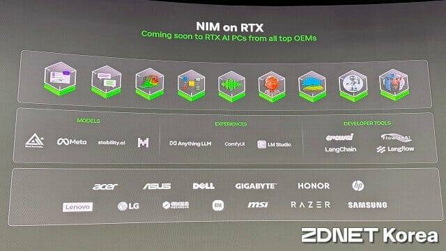 엔비디아 지포스 RTX GPU에서 구동되는 NIM이 오는 2월부터 제공된다. (사진=지디넷코리아)