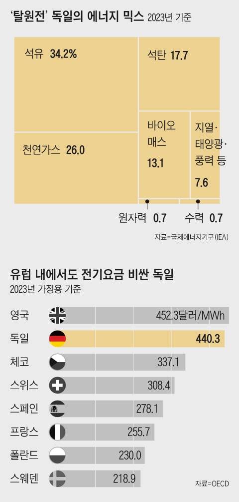 그래픽=김성규