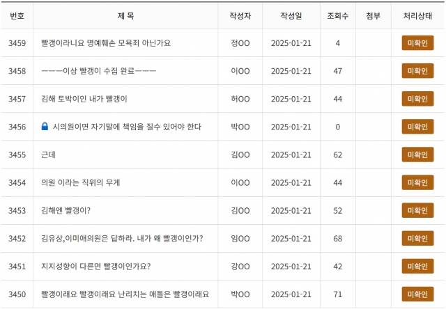 21일 현재 김해시의회 홈페이지의 ‘의회에 바란다’ 게시판에 올라온 항의성 글들. 김해시의회 홈페이지 캡처