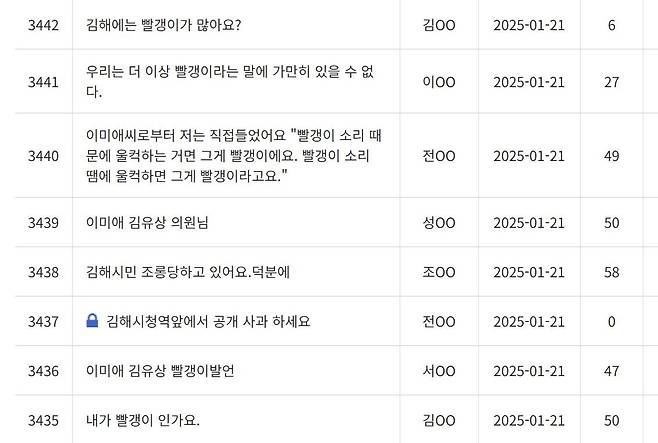 김해시의회 '의회에 바란다' 시민 항의글  [김해시의회 홈페이지 캡쳐]