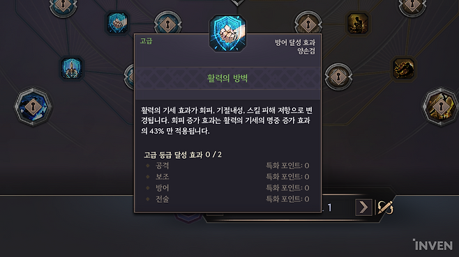 ▲ 회피 증가량이 감소한 활력의 방벽