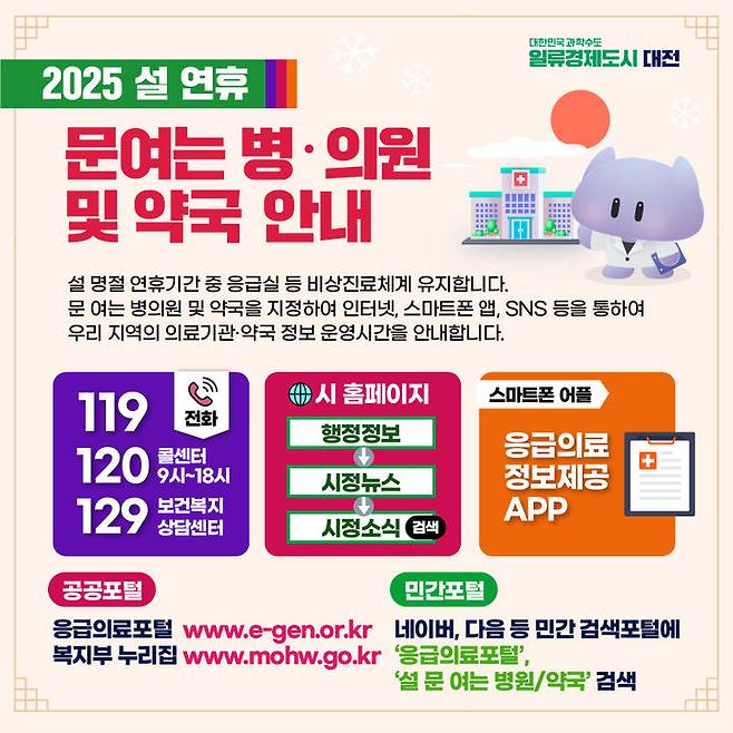 [대전=뉴시스]대전시는 시민의 건강과 안전을 위해 설 연휴에도 비상진료체계를 가동한다. 2025. 01. 22 photo@newsis.com *재판매 및 DB 금지