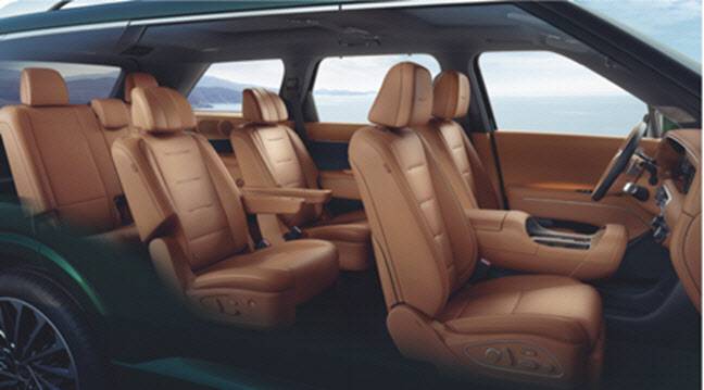 ‘디 올 뉴 팰리세이드’ 7인승 실내 이미지(사진=현대차)