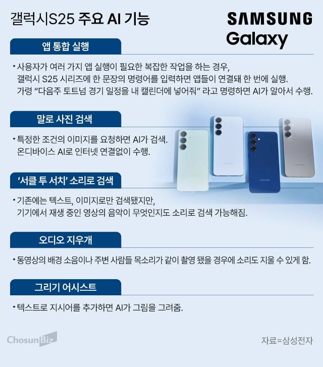 일러스트=손민균