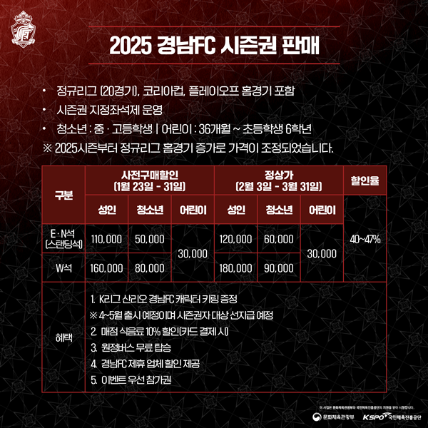 사진=경남FC 제공