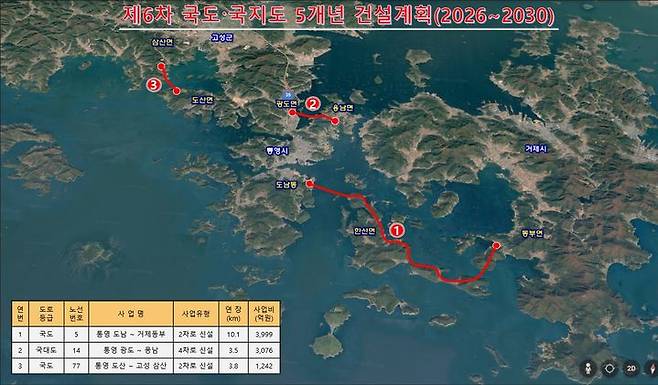 [통영=뉴시스] 신정철 기자= 통영시는 23일 국토교통부에서 수립 중인 ‘제6차 국도·국지도 5개년도 건설계획(2026년~2030년)’에 통영의 미래 지도를 바꿀 수 있는 주요 간선도로를 연결하는 3개 사업이 기획재정부 일괄 예비타당성 조사대상으로 선정됐다고 밝혔다.사진은 한산대첩교 등 간선도로 연결망 지도.(사진=통영시 제공).2025.01.23. photo@newsis.com *재판매 및 DB 금지