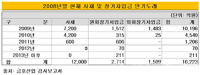 viewimage.php?id=3eb4de21e9d73ab360b8dab04785736f&no=24b0d769e1d32ca73de887fa1bd62531bf8cbc57c7de00bb7c030056d8219dcb2d034f11dd961bd0e5a58d8b5b4e8f4c6efec7e7a77395eb2602cc2fc32b36813ddbde8e68327ffeb119de2988