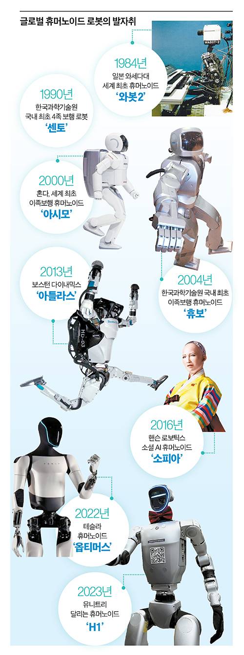 그래픽=이현민 기자 dcdcdc@joongang.co.kr