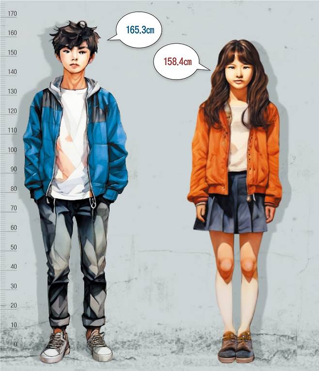 한국 아동 청소년의 평균 키/일러스트=박상훈