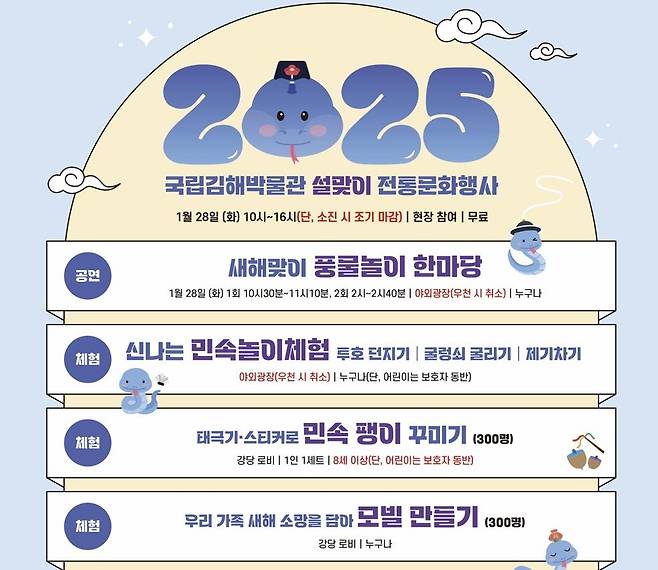 국립김해박물관 설맞이 전통문화행사  [국립김해박물관 제공. 재판매 및 DB 금지]