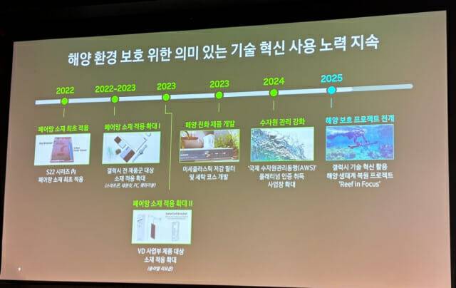 삼성전자는 해양 환경 보호를위해 기술 혁신을 이어가고 있다.(사진=지디넷코리아)
