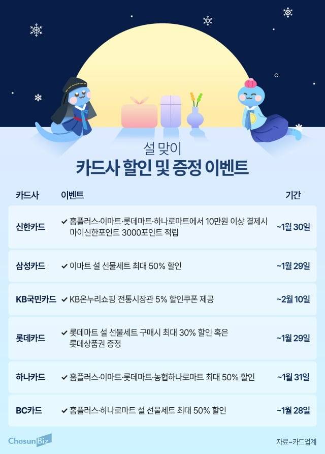 그래픽=정서희