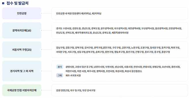 088df915d6e71de87eb1d19528d5270305ba7f65b53b