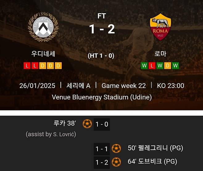 Screenshot_20250127_010315_Samsung Internet.jpg 시즌 도중 부임한 라니에리의 AS로마 근황.jpg