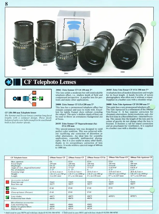 7eb3c931f3dd07f739ec8ee54382766f92c641e5f3eac08d9d736ad5c83d1219e8a2811e319fbb37453bc7ad96cec71f186a60ad2458a50c6fadd492963b22bb393c419d8d942624f9a232a7330708c490ca