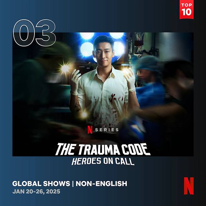 ▲ 제공|넷플릭스