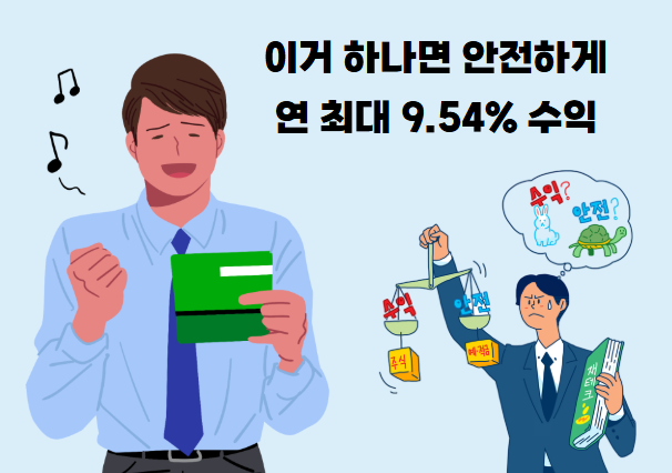 청년도약계좌는 5년간 매달 70만원 한도로 적금하면 월 최대 2만1000∼2만4000원의 정부 기여금을 더해 5000만원 가량의 목돈을 만들 수 있도록 설계됐다. [게티이미지뱅크]
