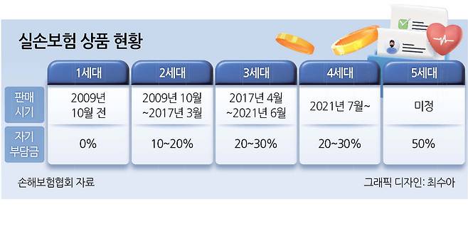 [헤럴드DB]